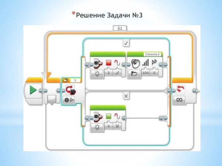 Решение Задачи №3