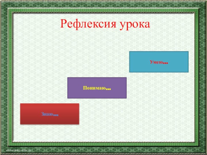 Рефлексия урокаЗнаю…Понимаю…Умею…