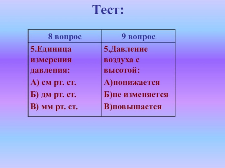 Тест: