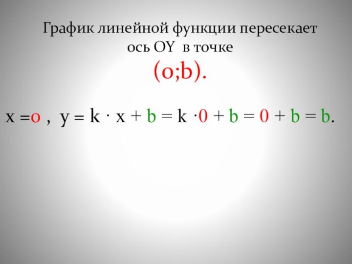 График линейной функции пересекает ось OY в точке (0;b).х =0 , y