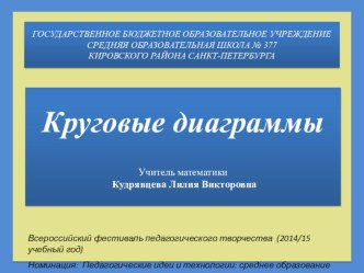 Презентация к уроку математики в 6 классе по ТЕМЕ Круговые диограммы