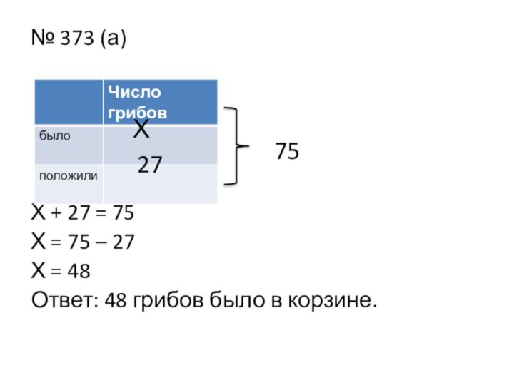 № 373 (а)Х + 27 = 75Х = 75 – 27Х =