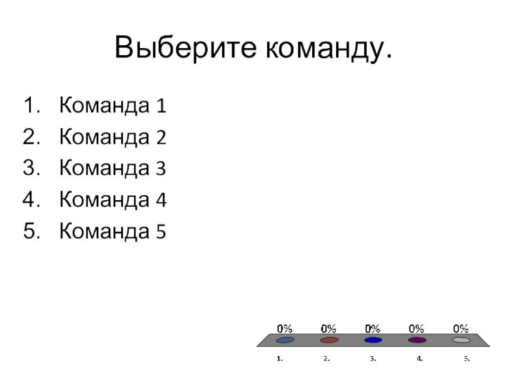 Выберите команду.Команда 1Команда 2Команда 3Команда 4Команда 5