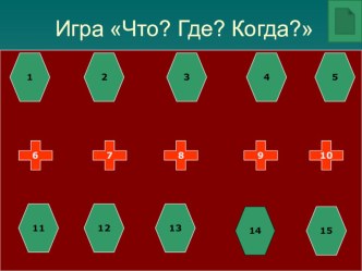 Презентация по биологии - игра ЧТО? ГДЕ? КОГДА?