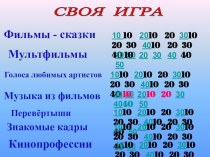 Презентация для проведения внеклассного мероприятия Своя игра. Кино (5 класс)