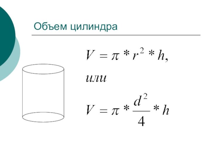 Объем цилиндра