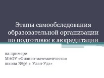 Презентация Этапы самообследования образовательной организации при подготовке к аккредитации