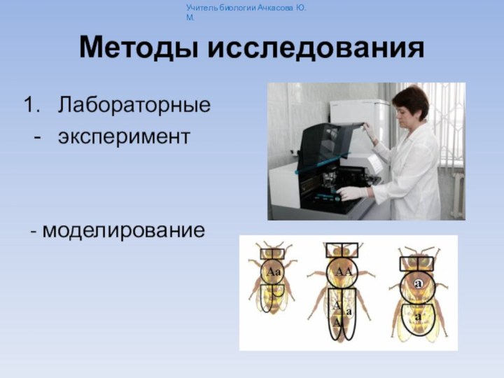 Иллюстрации методов биологических исследований