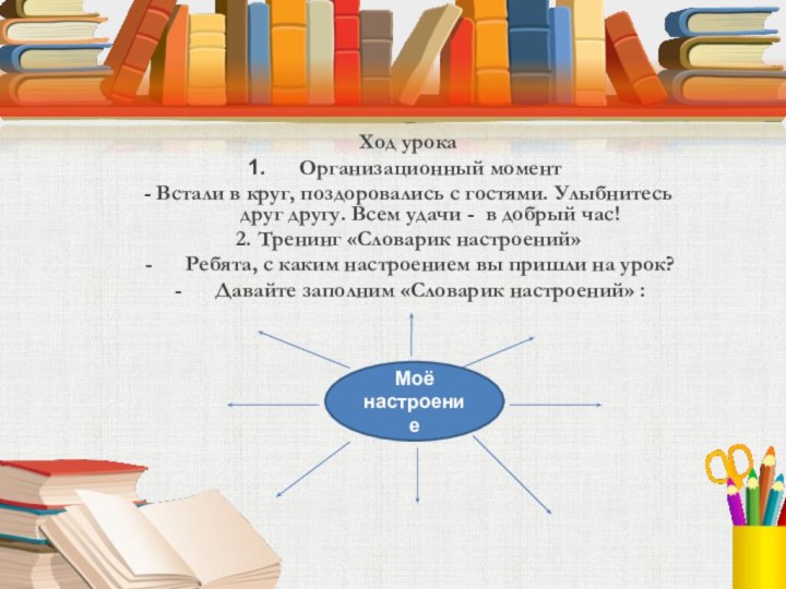 Ход урокаОрганизационный момент- Встали в круг, поздоровались с гостями. Улыбнитесь друг другу.