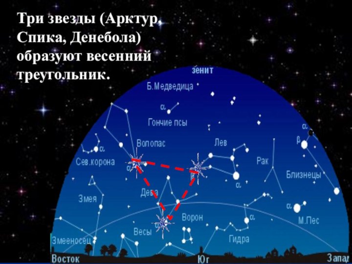 Арктур не был похож. Арктур Волопас. Арктур Созвездие. Звезда Арктур расположение. Арктур звезда в созвездии.