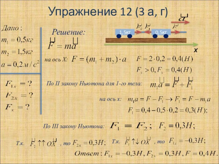 Упражнение 12 (3 а, г)Решение:на ось Х:По III закону Ньютона:По II закону