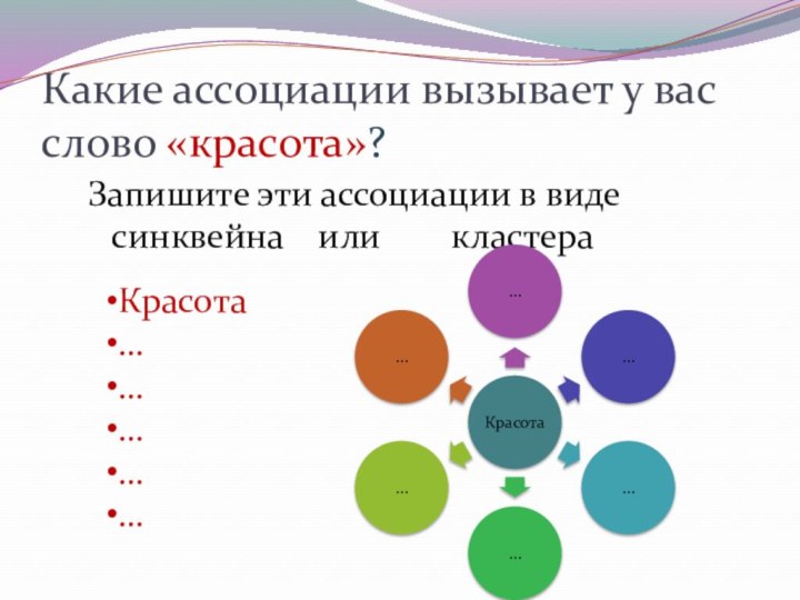 Какие ассоциации вызывает у вас слово «красота»?Запишите эти ассоциации в виде синквейна