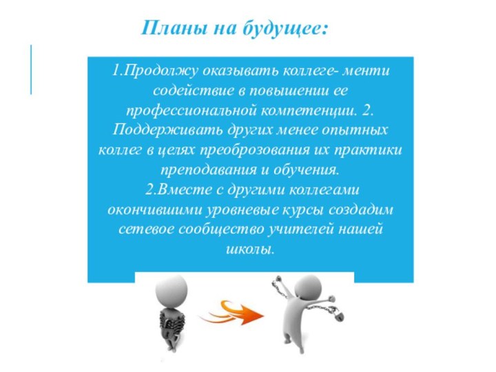 1.Продолжу оказывать коллеге- менти содействие в повышении ее профессиональной компетенции. 2.Поддерживать других