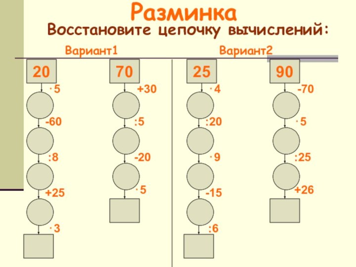 РазминкаВосстановите цепочку вычислений:Вариант1Вариант29025⋅4:20⋅9-15:6-70⋅5:25+267020⋅5-60:8+25⋅3+30:5-20⋅5