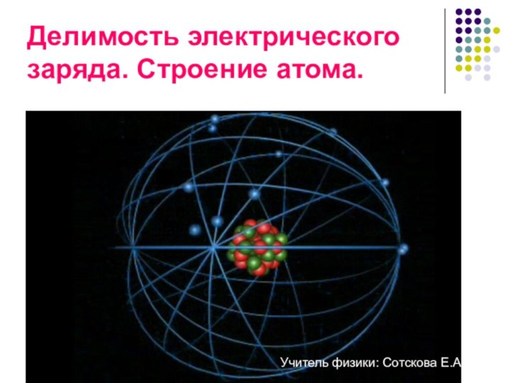 Делимость электрического заряда. Строение атома.  Учитель физики: Сотскова Е.А.