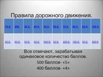 Презентация в игровой форме для 3-6 классов Правила дорожного движения