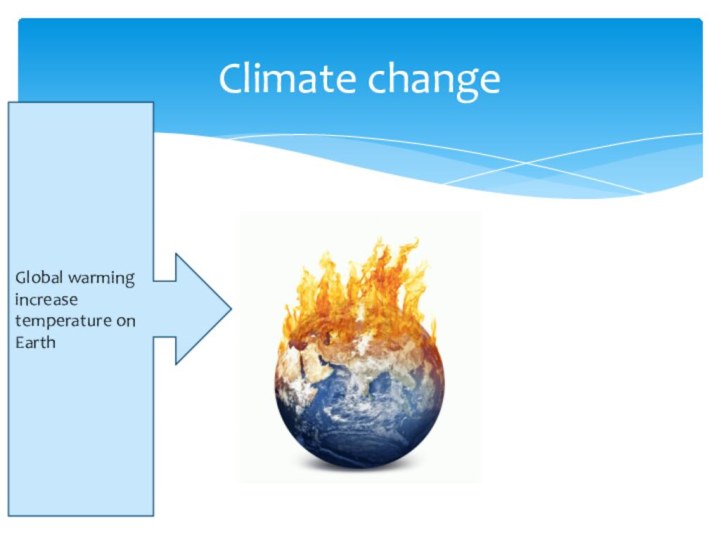 Climate changeGlobal warming increase temperature on Earth