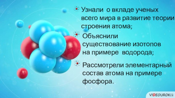 Узнали о вкладе ученых всего мира в развитие теории строения атома;Объяснили существование