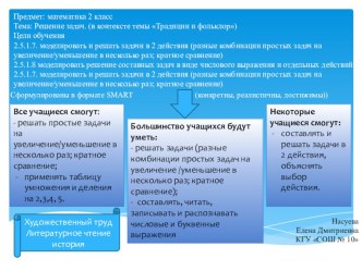 Презентация защиты урока по математике  Решение задач 2 класс