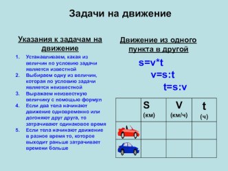 Презентация к уроку математика Задачи на движение