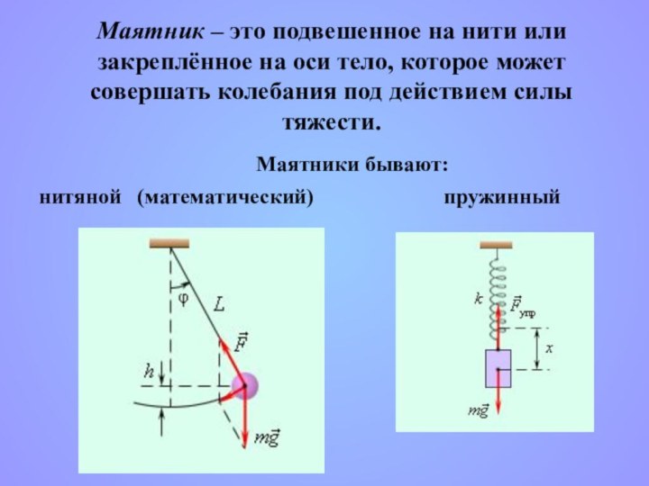 Яблоко подвешено на вертикальной нити образуя простой