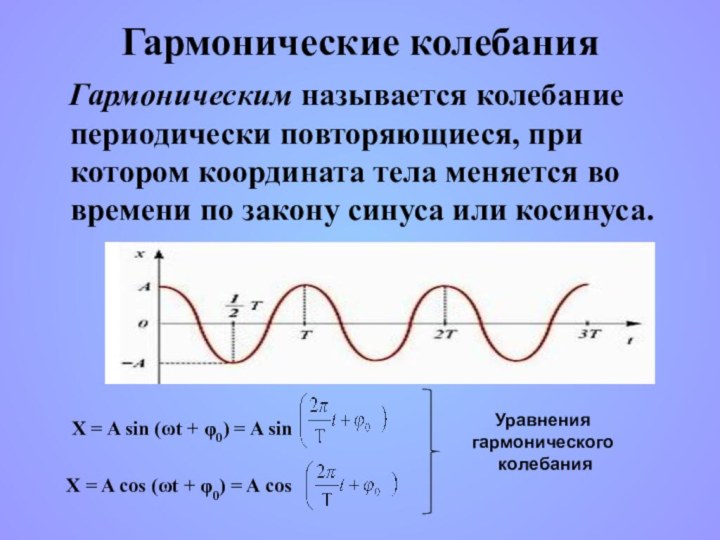 Периодом гармонического колебания называется