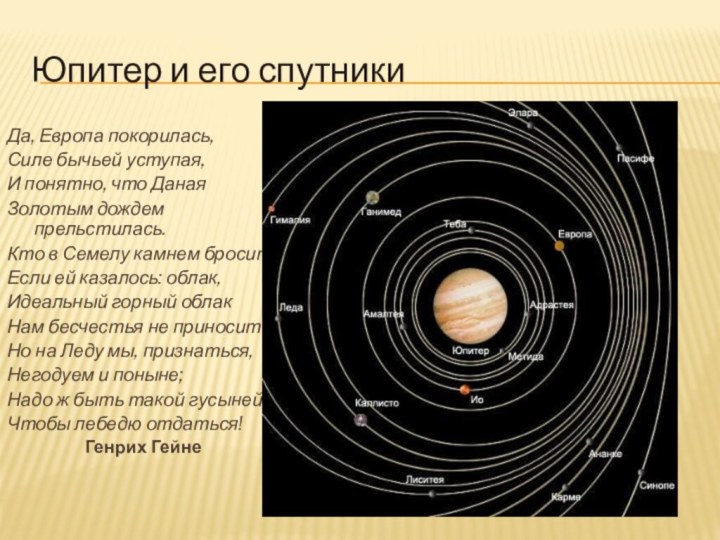 Юпитер и его спутникиДа, Европа покорилась,Силе бычьей уступая,И понятно, что ДанаяЗолотым дождем