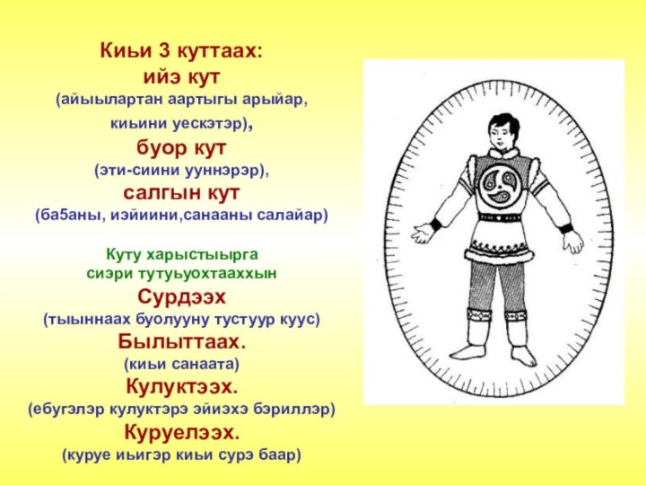 Сахалыы ыйдар бэлиэлэрэ картинки