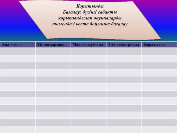 Қорытынды Бағалау: бүгінгі сабақты қорытындылап оқушыларды төмендегі кесте бойынша бағалау