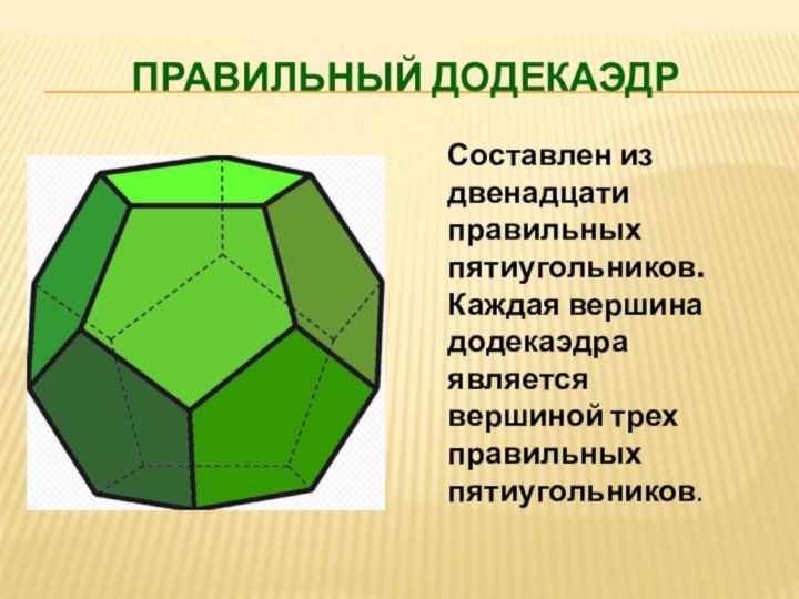 ПРАВИЛЬНЫЙ ДОДЕКАЭДРСоставлен из двенадцати правильных пятиугольников. Каждая вершина додекаэдра является вершиной трех правильных пятиугольников.