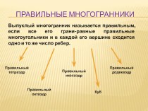 Презентация по математике на тему Многогранники (10 класс)