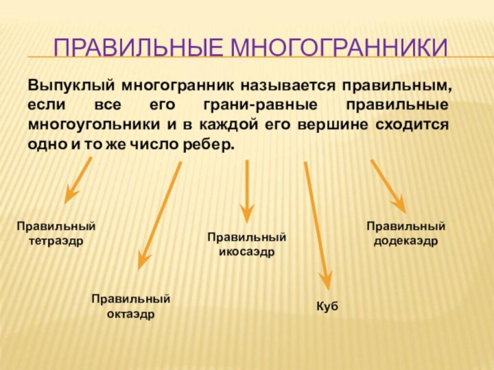 ПРАВИЛЬНЫЕ МНОГОГРАННИКИВыпуклый многогранник называется правильным, если все его грани-равные правильные многоугольники и