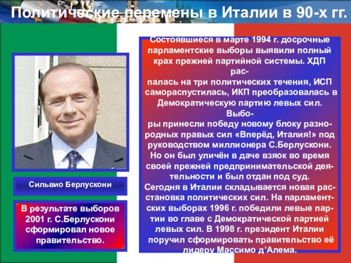 Политические перемены в Италии в 90-х гг.Состоявшиеся в марте 1994 г. досрочные