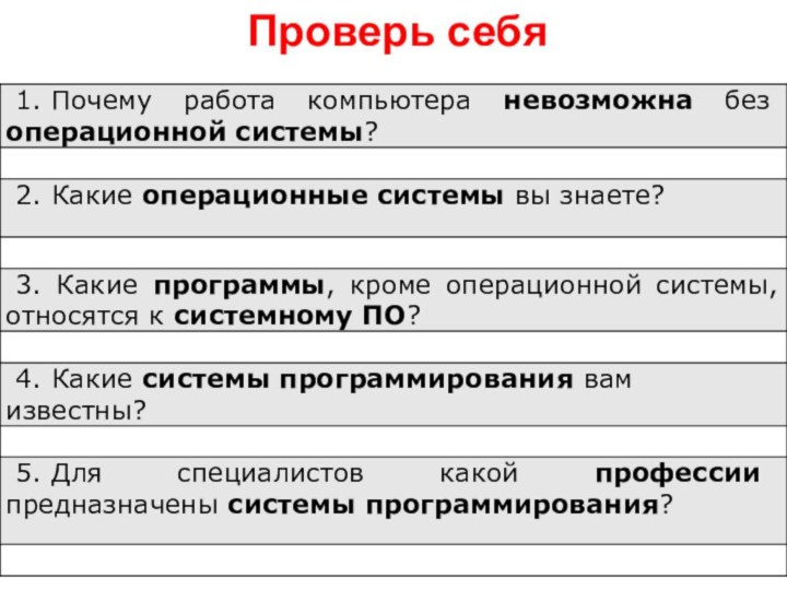 Проверь себя