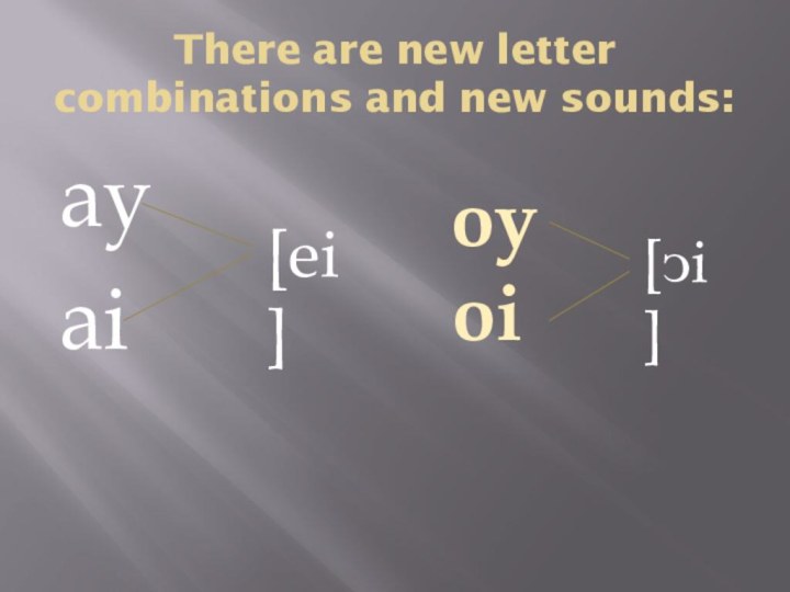 There are new letter combinations and new sounds:ayai[ei] oyoi[ᴐi]