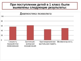 Презентация Приём ТРИЗ Паспорт героя