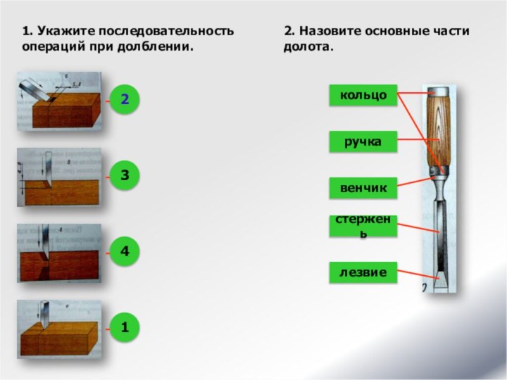 2341кольцоручкавенчикстерженьлезвие1. Укажите последовательность операций при долблении.2. Назовите основные части долота.