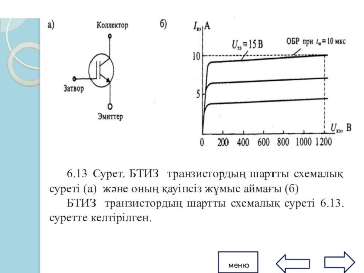   6.13 Сурет. БТИЗ транзистордың шартты схемалық суреті (а) және оның қауіпсіз жұмыс