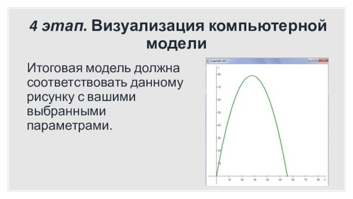 Итоговая модель должна соответствовать данному рисунку с вашими выбранными параметрами.4 этап. Визуализация компьютерной модели