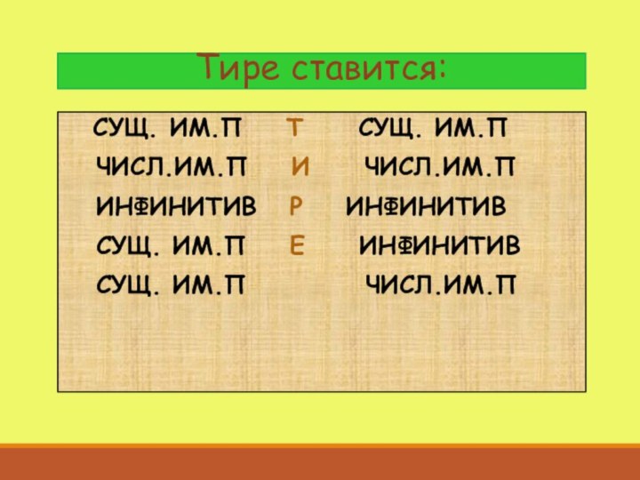 Тире ставится:   Сущ. Им.п  т   Сущ. Им.п