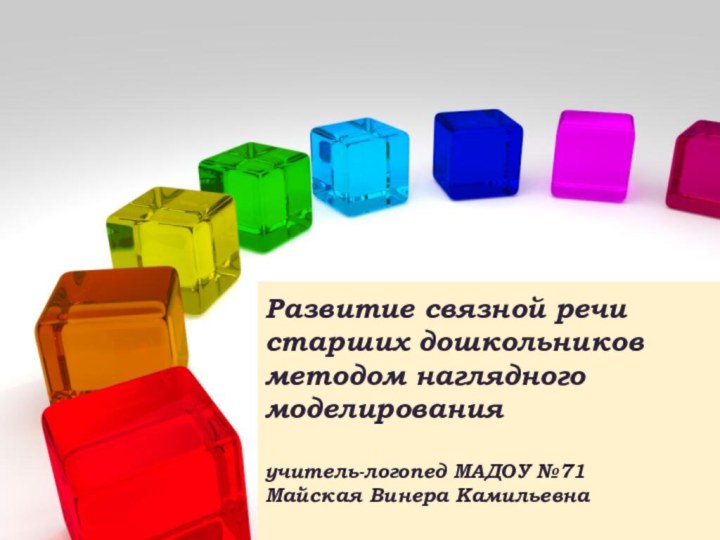 Развитие связной речи старших дошкольников методом наглядного моделирования  учитель-логопед МАДОУ №71