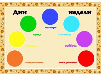 Презентация к итоговой образовательной деятельности по ФЭМП