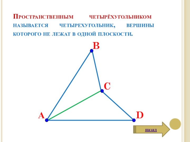 Пространственным четырёхугольником называется четырехугольник, вершины которого не лежат в одной плоскости.АDBCназад