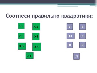 Презентация по английскому языку