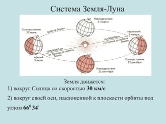 Презентация по астрономии Система Земля-Луна