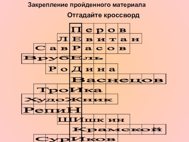 Закрепление пройденного материалаОтгадайте кроссвордП е р о в Л Е в и