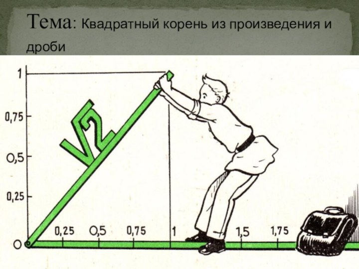 Тема: Квадратный корень из произведения и дроби