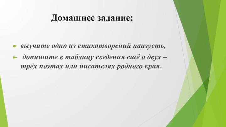 Домашнее задание:   выучите одно из стихотворений наизусть, допишите в таблицу сведения