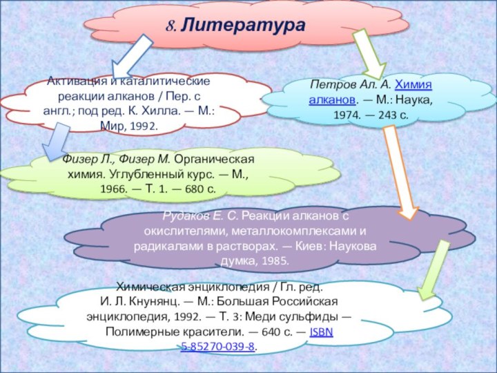 8. ЛитератураАктивация и каталитические реакции алканов / Пер. с англ.; под ред.