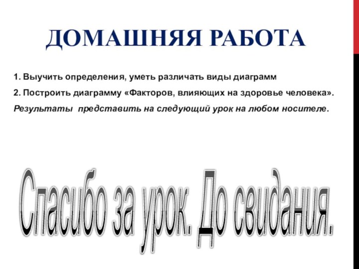 ДОМАШНЯЯ РАБОТАСпасибо за урок. До свидания. 1. Выучить определения, уметь различать виды